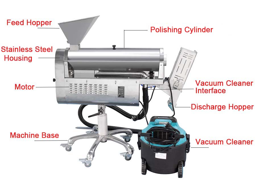 Main Parts of Capsule Polisher And Sorters.jpg